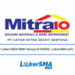 Loker SMA/SMK Mitra10 BIntaro