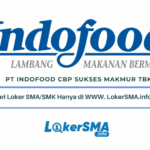 Loker SMA/SMK Indofood Tangerang