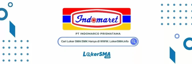 Lowongan Kerja Indomaret Area Banten